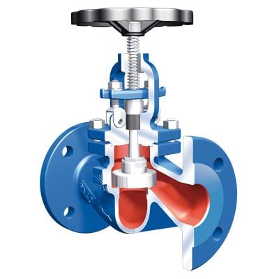 Bellow Seal Type Globe Valve