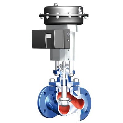 Control Valves
